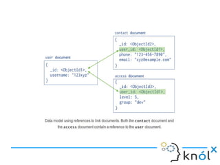 References 
● References store the relationships between 
data by including links or references from one 
document to another. 
● Applications can resolve these references to 
access the related data. Broadly, these are 
normalized data models. 
 