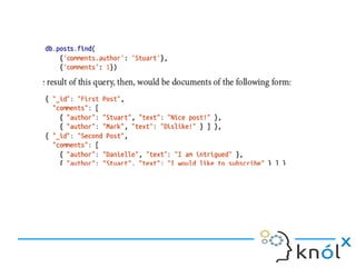Blog Example 
With Embedded 
 