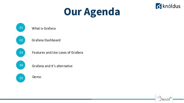 Our Agenda
01
01
What is Grafana
02
03
04
Grafana Dashboard
Features and Use cases of Grafana
Grafana and it’s alternative
05 Demo
 