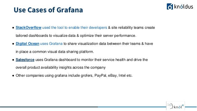 Use Cases of Grafana
● StackOverflow used the tool to enable their developers & site reliability teams create
tailored dashboards to visualize data & optimize their server performance.
● Digital Ocean uses Grafana to share visualization data between their teams & have
in place a common visual data sharing platform.
● Salesforce uses Grafana dashboard to monitor their service health and drive the
overall product availability insights across the company
● Other companies using grafana include grofers, PayPal, eBay, Intel etc.
 