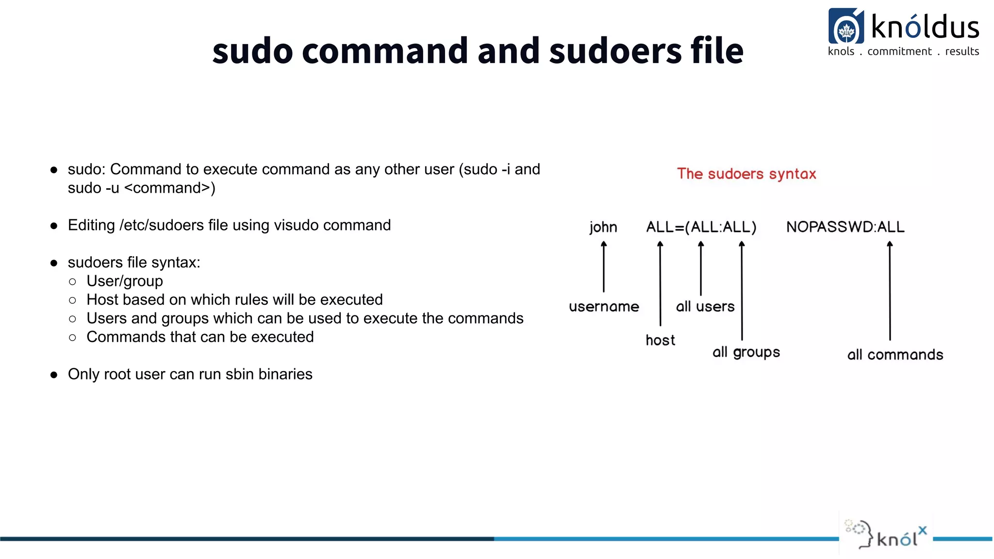 sudo command and sudoers file
● sudo: Command to execute command as any other user (sudo -i and
sudo -u <command>)
● Editing /etc/sudoers file using visudo command
● sudoers file syntax:
○ User/group
○ Host based on which rules will be executed
○ Users and groups which can be used to execute the commands
○ Commands that can be executed
● Only root user can run sbin binaries
 