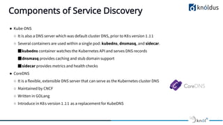 Components of Service Discovery
● Kube-DNS
○ It is also a DNS server which was default cluster DNS, prior to K8s version 1.11
○ Several containers are used within a single pod: kubedns, dnsmasq, and sidecar.
■kubedns container watches the Kubernetes API and serves DNS records
■dnsmasq provides caching and stub domain support
■sidecar provides metrics and health checks
● CoreDNS
○ It is a flexible, extensible DNS server that can serve as the Kubernetes cluster DNS
○ Maintained by CNCF
○ Written in GOLang
○ Introduce in K8s version 1.11 as a replacement for KubeDNS
 