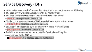 Service Discovery - DNS
● Kubernetes has a coreDNS addon that exposes the service’s name as a DNS entry
● The DNS server watches Kubernetes API for new Services
● The DNS server creates a set of DNS records for each Service
○ service.namespace.svc.cluster.local
● Similarly it also creates a set of DNS records for each pod in the cluster
○ 10.32.0.125.namespace.pod.cluster.local
● Services can be resolved by the name within the same namespace
○ phpmyadmin.default.svc.cluster.local
● Pods in other namespaces can access the Service by adding the
○ namespace to the DNS path
■phpmyadmin.my-namespace.svc.cluster.local
 