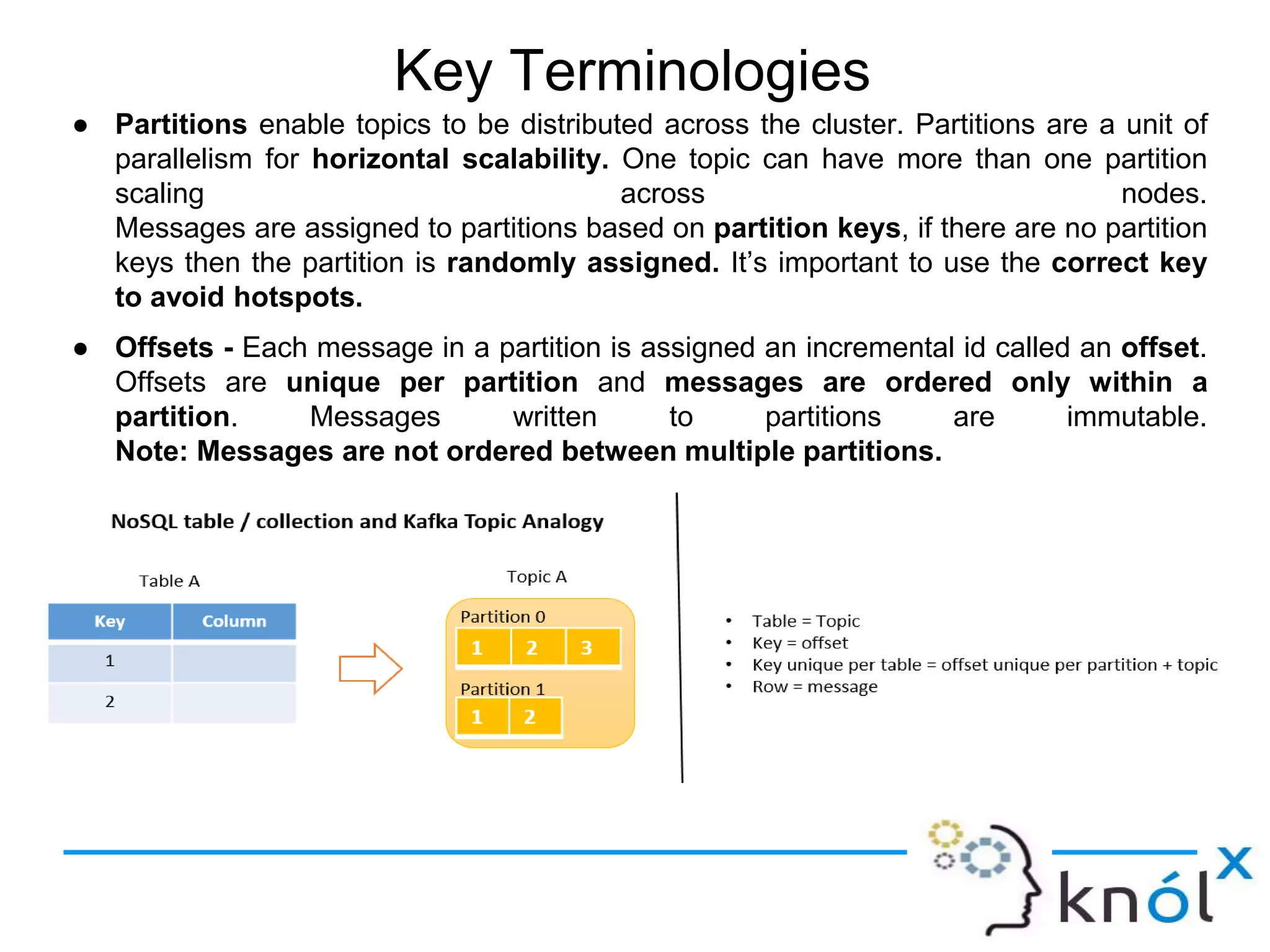 Key Terminologies
● Partitions enable topics to be distributed across the cluster. Partitions are a unit of
parallelism for horizontal scalability. One topic can have more than one partition
scaling across nodes.
Messages are assigned to partitions based on partition keys, if there are no partition
keys then the partition is randomly assigned. It’s important to use the correct key
to avoid hotspots.
● Offsets - Each message in a partition is assigned an incremental id called an offset.
Offsets are unique per partition and messages are ordered only within a
partition. Messages written to partitions are immutable.
Note: Messages are not ordered between multiple partitions.
 