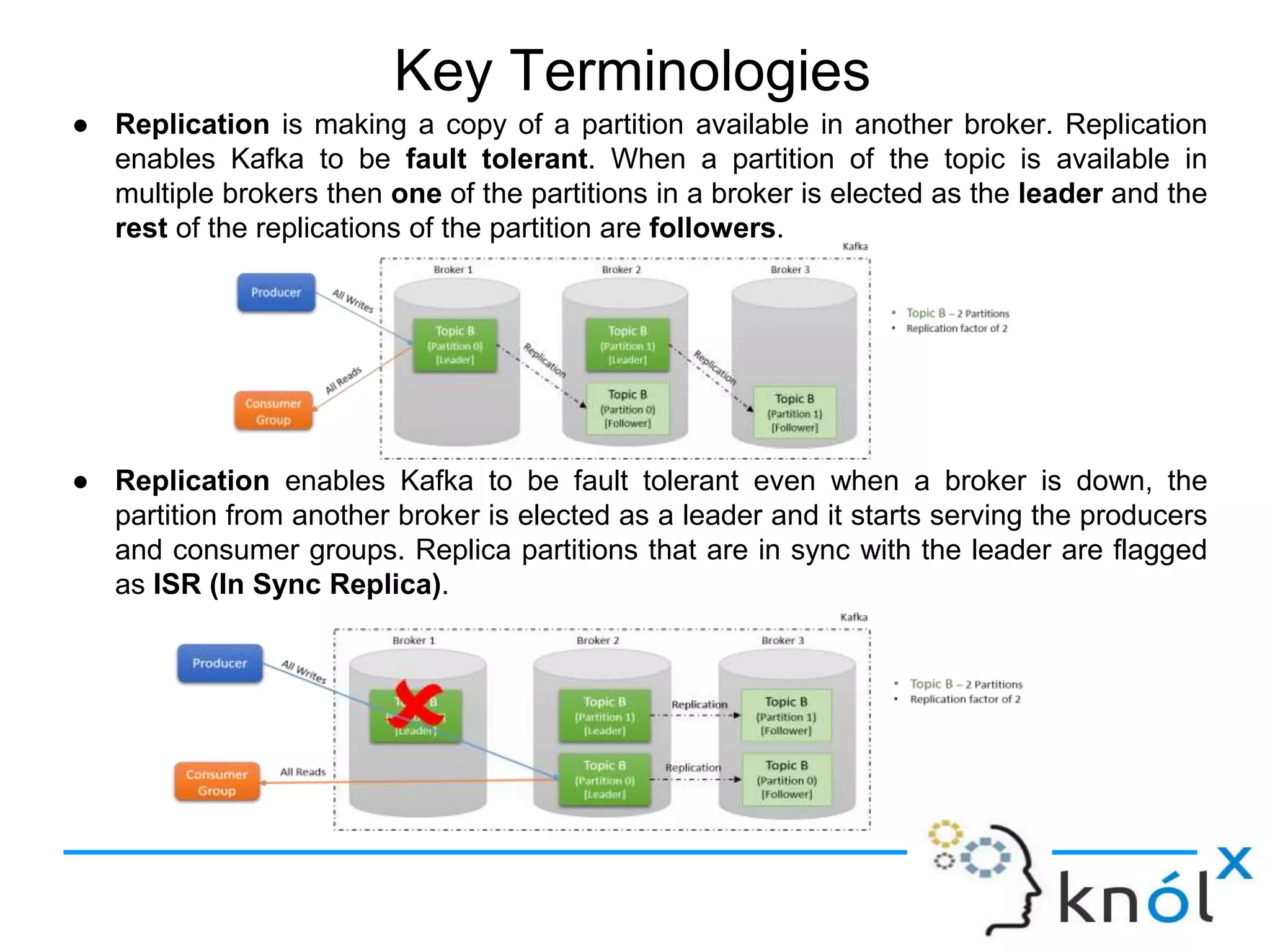 Key Terminologies
● Replication is making a copy of a partition available in another broker. Replication
enables Kafka to be fault tolerant. When a partition of the topic is available in
multiple brokers then one of the partitions in a broker is elected as the leader and the
rest of the replications of the partition are followers.
● Replication enables Kafka to be fault tolerant even when a broker is down, the
partition from another broker is elected as a leader and it starts serving the producers
and consumer groups. Replica partitions that are in sync with the leader are flagged
as ISR (In Sync Replica).
 