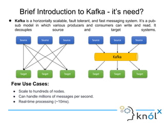 Brief Introduction to Kafka - it’s need?
● Kafka is a horizontally scalable, fault tolerant, and fast messaging system. It’s a pub-
sub model in which various producers and consumers can write and read. It
decouples source and target systems.
Few Use Cases:
● Scale to hundreds of nodes.
● Can handle millions of messages per second.
● Real-time processing (~10ms).
 