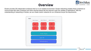 Overview
Docker provides OS independent containers that run in an isolated environment. Docker networking enables these containers to
communicate with other containers and other required places like the internet to gain the updates of applications. With the
understanding of networking in Docker, we can create custom networks for our containers as per the requirements.
 