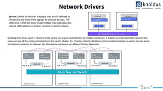 Network Drivers
Overlay: this driver used in network mode where we require orchestration of multiple containers. It create...