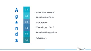 Reactive Microservices | ODP