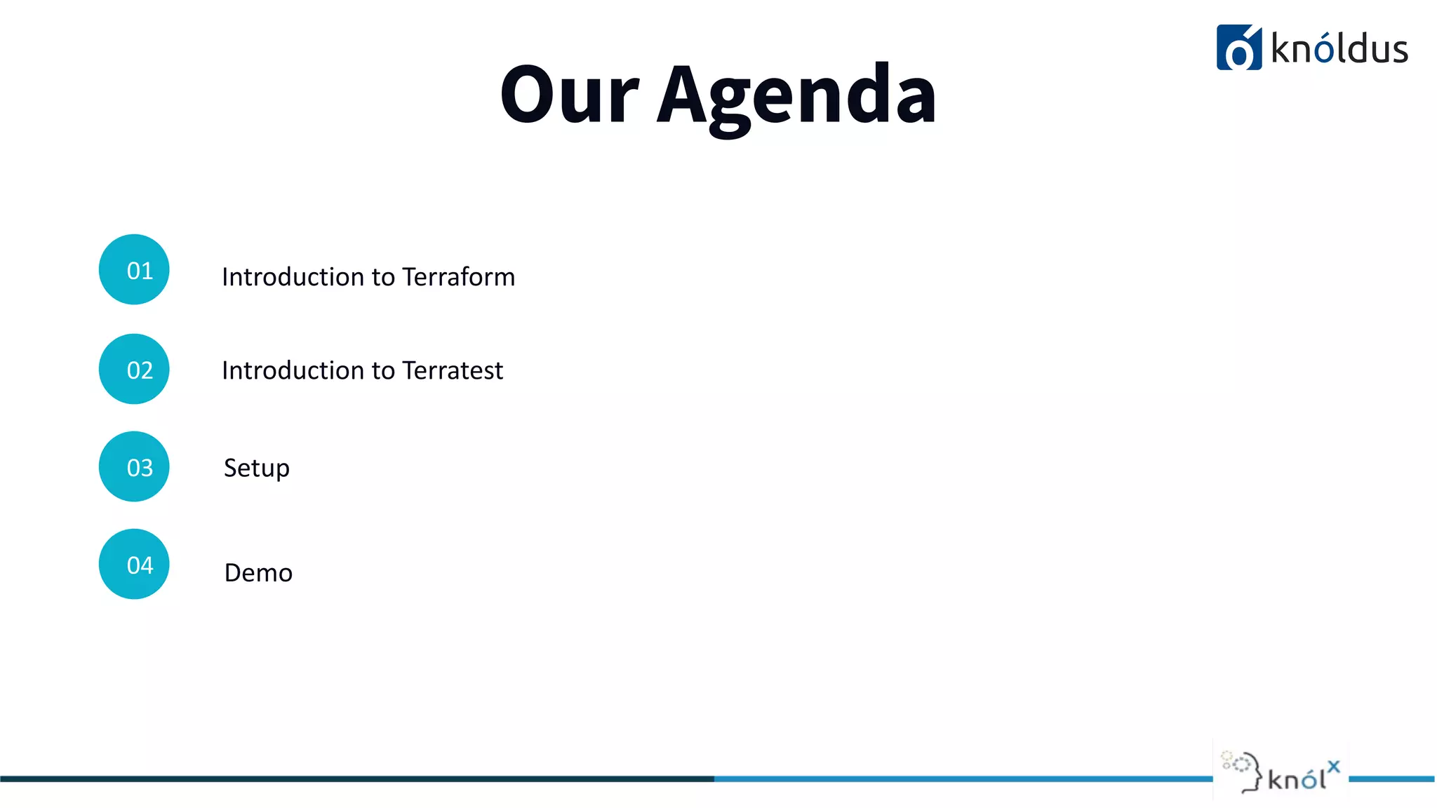 Our Agenda
01
01
Introduction to Terraform
02
03
04
Introduction to Terratest
Setup
Demo
 