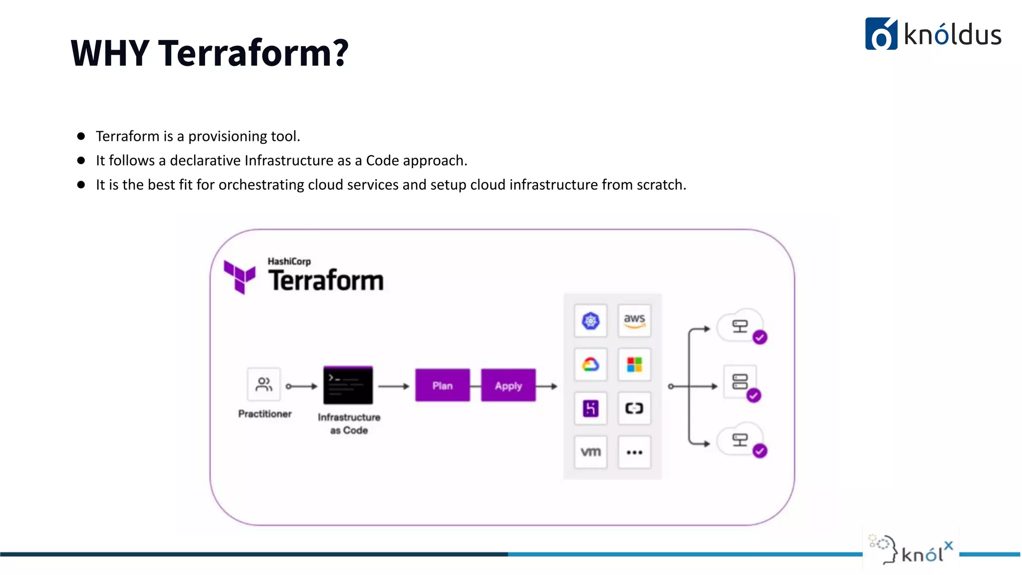 WHY Terraform?
● Terraform is a provisioning tool.
● It follows a declarative Infrastructure as a Code approach.
● It is the best fit for orchestrating cloud services and setup cloud infrastructure from scratch.
 