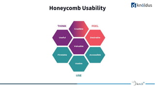 Understanding UX | PDF