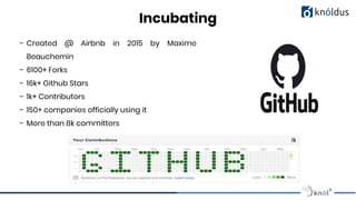 Incubating
- Created @ Airbnb in 2015 by Maxime
Beauchemin
- 6100+ Forks
- 16k+ Github Stars
- 1k+ Contributors
- 150+ companies officially using it
- More than 8k committers
 