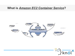 What is Amazon EC2 Container Service?
 
