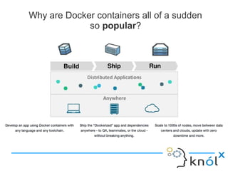Why are Docker containers all of a sudden
so popular?
 