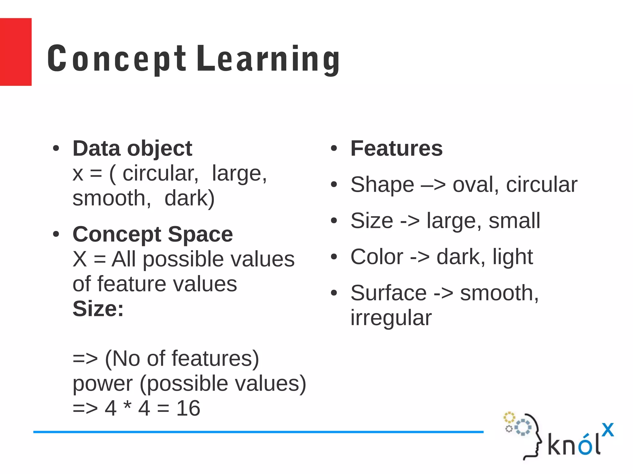 Introduction to Machine Learning with Find-S | PPT
