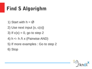 Introduction to Machine Learning with Find-S | ODP