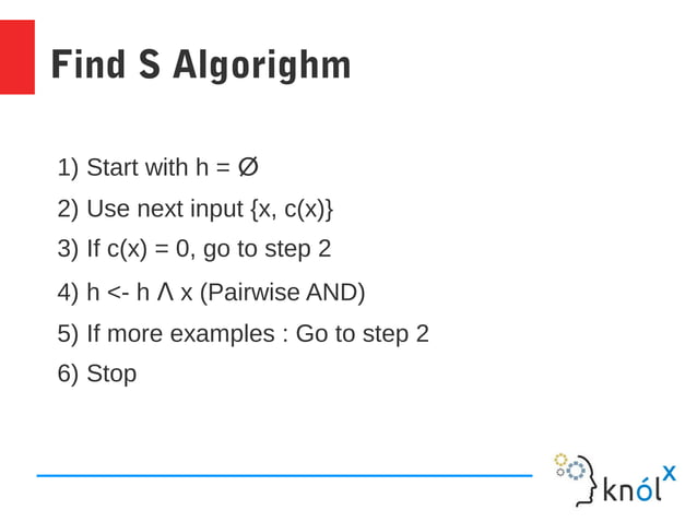 Introduction to Machine Learning with Find-S | ODP | Technology & Computing