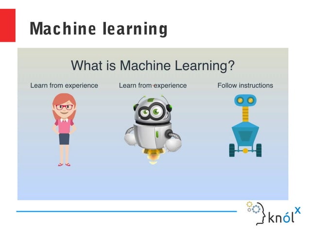 Introduction to Machine Learning with Find-S | ODP | Technology & Computing