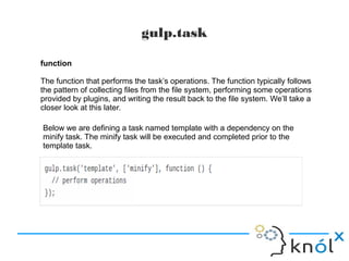 gulp.task
function
The function that performs the task’s operations. The function typically follows
the pattern of collecting files from the file system, performing some operations
provided by plugins, and writing the result back to the file system. We’ll take a
closer look at this later.
Below we are defining a task named template with a dependency on the
minify task. The minify task will be executed and completed prior to the
template task.
 