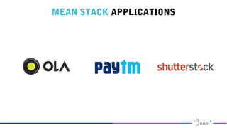 MEAN STACK APPLICATIONS
 