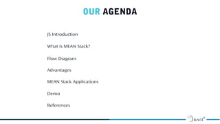 OUR AGENDA
01 JS Introduction
02 What is MEAN Stack?
03 Flow Diagram
04
05
Advantages
06
MEAN Stack Applications
07
Demo
References
 