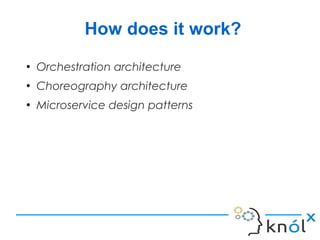 How does it work?
●
Orchestration architecture
●
Choreography architecture
●
Microservice design patterns
 
