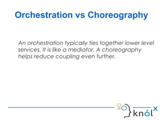 Orchestration vs Choreography
An orchestration typically ties together lower level
services. It is like a mediator. A choreography
helps reduce coupling even further.
 