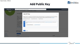 Add Public Key
Image Courtesy : ORACLE
 