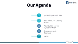 Our Agenda
01 Introduction-What is Akka
02 Akka Actors And Creating
Actors
03 Actor System and Life
Cycle of an Actor
04 Testing and Fault
Tolerance
05 Demo
 