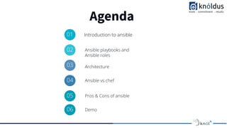 Agenda
01 Introduction to ansible
02 Ansible playbooks and
Ansible roles
03 Architecture
04 Ansible vs chef
05 Pros & Cons of ansible
06 Demo
 