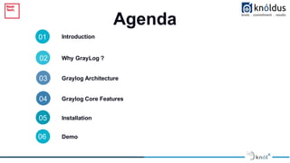 Agenda
01 Introduction
02 Why GrayLog ?
03 Graylog Architecture
04 Graylog Core Features
05 Installation
06 Demo
 