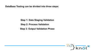 DataBase Testing can be divided into three steps:
Step 1: Data Staging Validation
Step 2: Process Validation
Step 3: Output Validation Phase
 