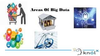 Areas Of Big Data
 