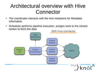 Architectural overview with Hive
Connector
● The coordinator interacts with the hive metastore for Metadata
information
● Scheduler performs pipeline execution, assigns work to the closest
worker to fetch the data
 