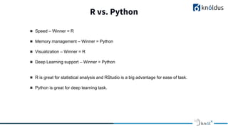R vs. Python
2013 2014 201 2016 2017 2018
◾ Speed – Winner = R
◾ Memory management – Winner = Python
◾ Visualization – Winner = R
◾ Deep Learning support – Winner = Python
◾ R is great for statistical analysis and RStudio is a big advantage for ease of task.
◾ Python is great for deep learning task.
 