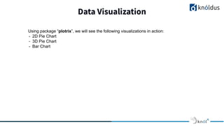Data Visualization
Using package “plotrix”, we will see the following visualizations in action:
- 2D Pie Chart
- 3D Pie Chart
- Bar Chart
 
