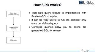 How Slick works?
● Type-safe query feature is implemented with
Scala-to-SQL compiler.
● It can be very useful to run the c...