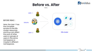 RBAC in Kuberetes | PDF