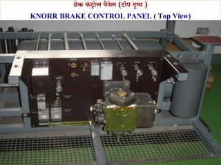 ब्रेक कं ट्रोल पैनेल (टॉप दृष्य )
KNORR BRAKE CONTROL PANEL ( Top View)
 