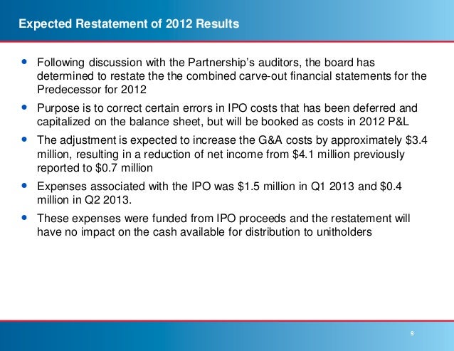 Restatement of financial statements for ipo