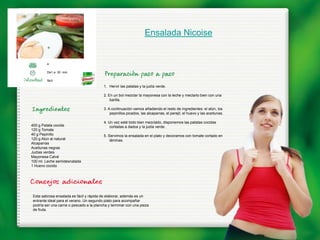 Ensalada Nicoise


        4

        De1 a 30 min.

        fácil
                                         1. Hervir las patatas y la judía verde.

                                         2. En un bol mezclar la mayonesa con la leche y meclarlo bien con una
                                             barilla.

                                         3. A continuación vamos añadiendo el resto de ingredientes: el atún, los
                                             pepinillos picados, las alcaparras, el perejil, el huevo y las aceitunas.

                                         4. Un vez esté todo bien mezclado, disponemos las patatas cocidas
400 g Patata cocida                          cortadas a dados y la judía verde.
120 g Tomate
40 g Pepinillo                           5. Servimos la ensalada en el plato y decoramos con tomate cortado en
120 g Atún al natural                        láminas.
Alcaparras
Aceitunas negras
Judías verdes
Mayonesa Calvé
100 ml. Leche semidesnatada
1 Huevo cocido




Esta sabrosa ensalada es fácil y rápida de elaborar, además es un
entrante ideal para el verano. Un segundo plato para acompañar
podría ser una carne o pescado a la plancha y terminar con una pieza
de fruta.
 