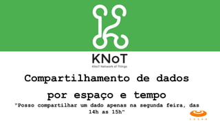 Compartilhamento de dados
por espaço e tempo
"Posso compartilhar um dado apenas na segunda feira, das
14h as 15h"
 