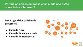 Porque as coisas da nossa casa ainda não estão
conectadas a Internet?
Isso exige vários padrões de
protocolos:
● Camada física
● Camada de enlace e rede
● Camada de transporte
 