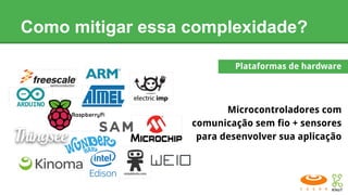 Como mitigar essa complexidade?
Plataformas de hardware
Microcontroladores com
comunicação sem fio + sensores
para desenvolver sua aplicação
 