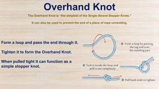 Overhand Knot
Form a loop and pass the end through it.
Tighten it to form the Overhand Knot.
When pulled tight it can func...
