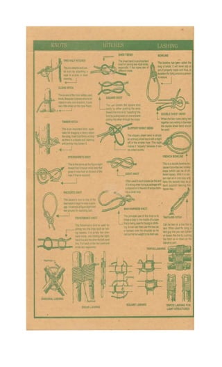 Knot board for scouting