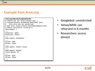 25/31
Example from Arxiv.org
• Googlebot: unrestricted
• Yahoo/MSN: can
reharvest in 6 months
• Researchers: access
denied
 