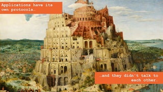 Applications have its
own protocols…
…and they didn't talk to
each other.
 