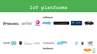 IoT platforms
software
hardware
 